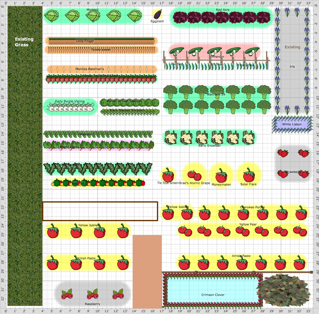 Garden Plan - 2020: West Vegetable Garden