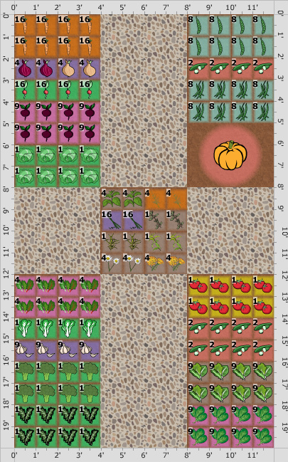 Garden Plan - 2020: Theo's Veggie Patch