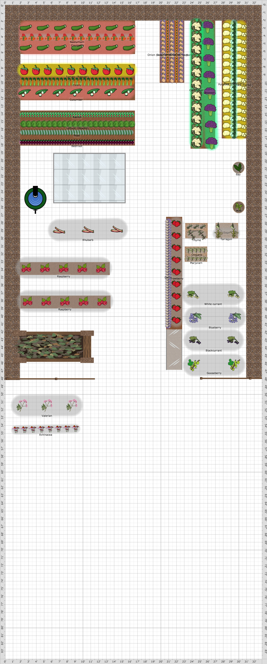 Garden Plan - 2020: Allotment.