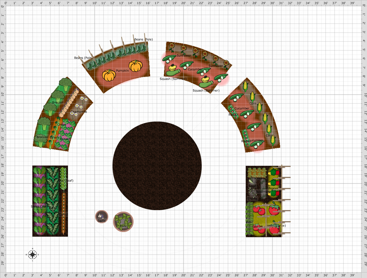 Garden Plan - 2020: Amanda's Backyard Garden