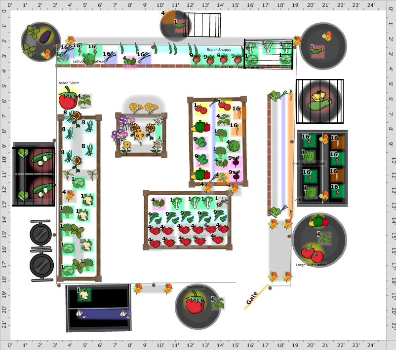 Garden Plan - 2020: Backyard Garden