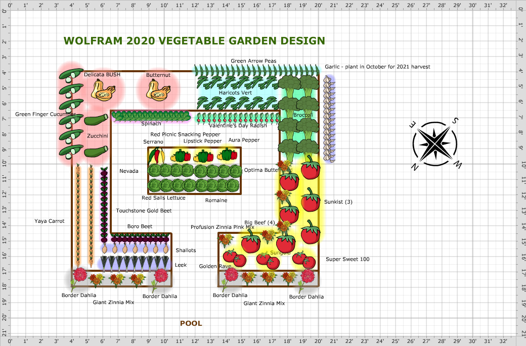 Garden Plan - Wolfram