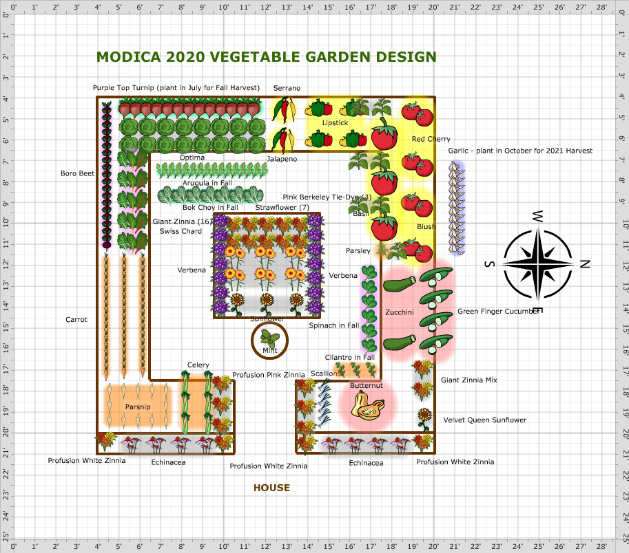 Garden Plan - 2020: Modica