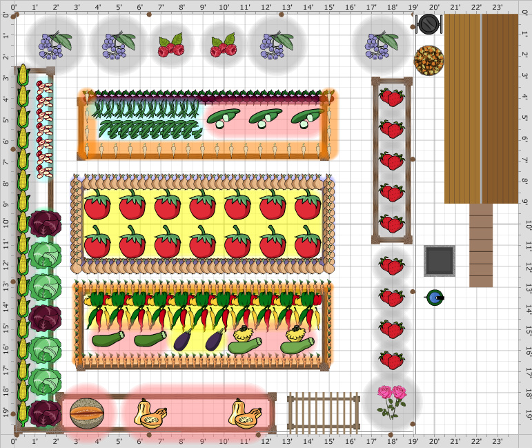 Garden Plan - 2020: Rethought Main Garden