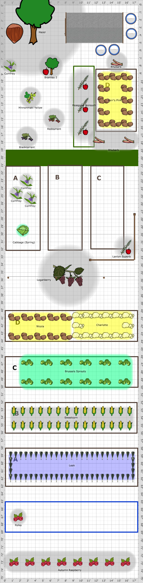 Garden Plan - 2020: Plot 58 Shed End