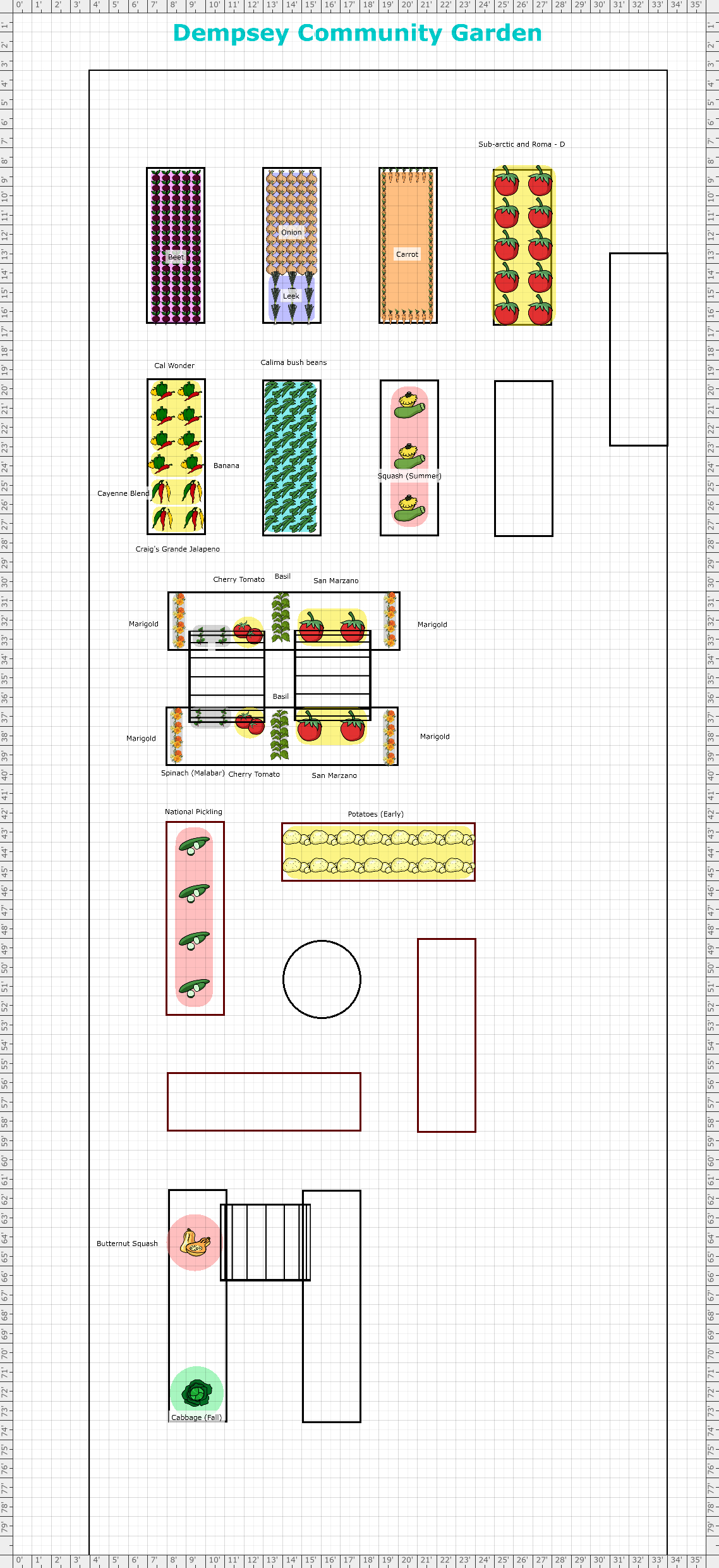 Garden Plan - 2021: Dempsey Community Garden