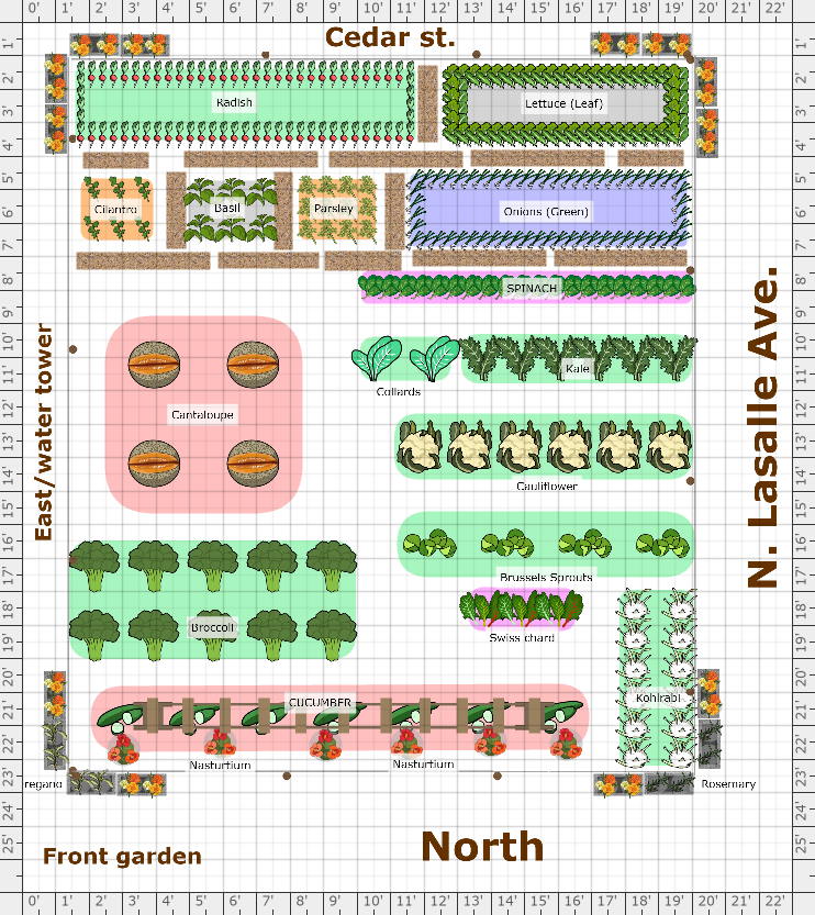 Garden Plan - 2021: Village of Ladd garden, front