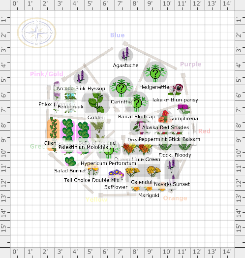 Garden Plan - 2021: Mandala Center