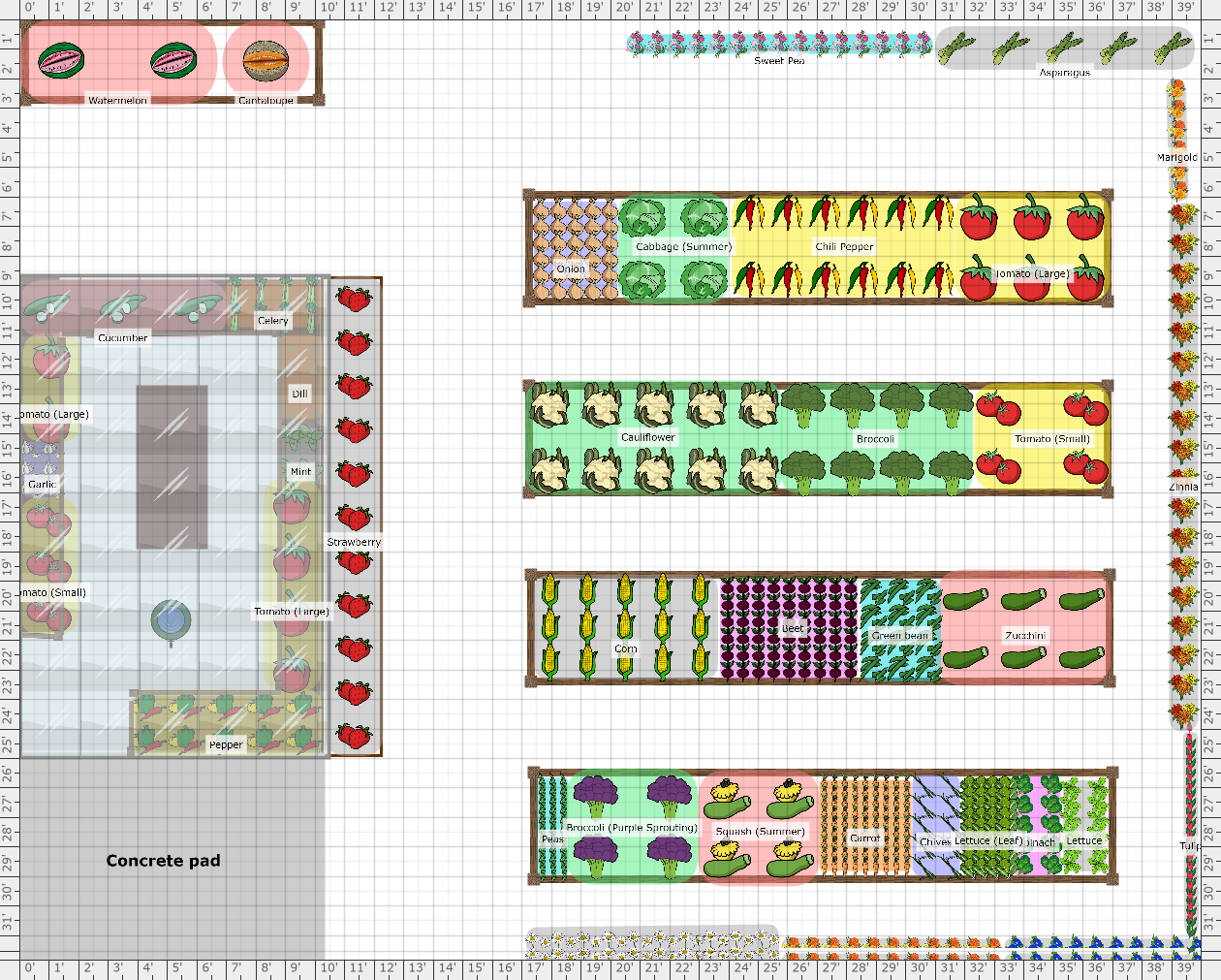 Garden Plan - 2021: Krystal's amazing garden