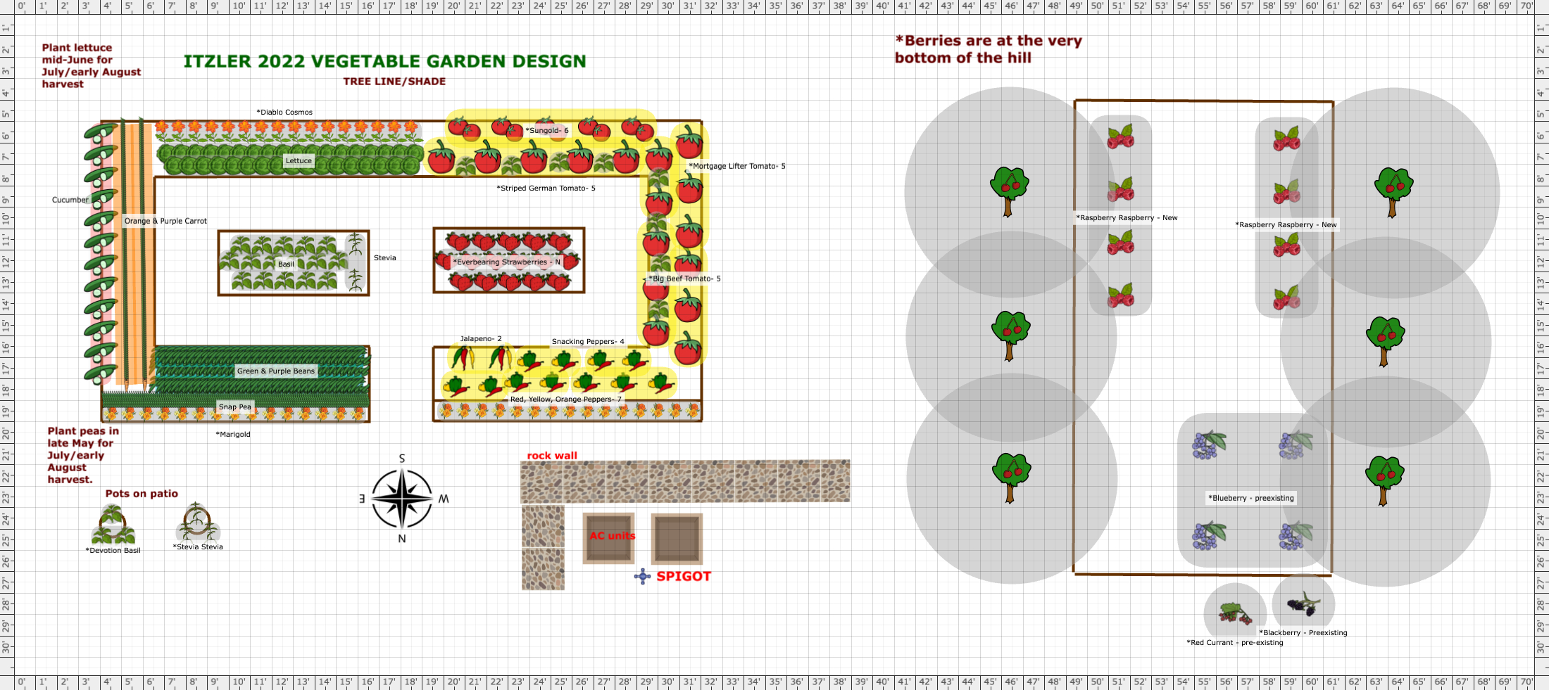 garden-plan-2022-itzler