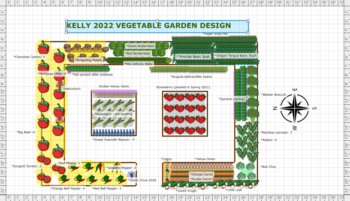 Garden Plan - 2022: Kelly