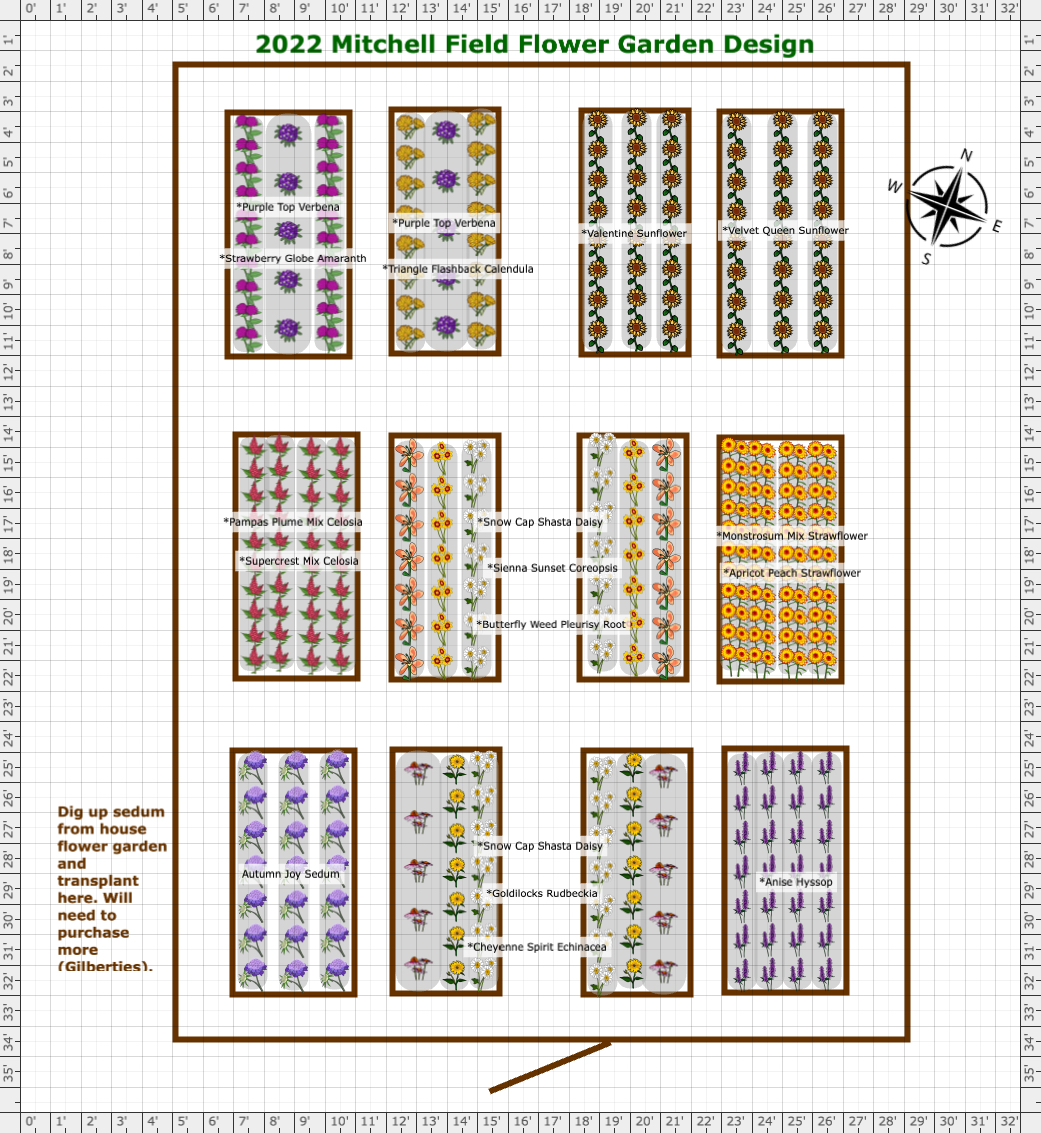 Garden Plan - Mitchell Field Flower