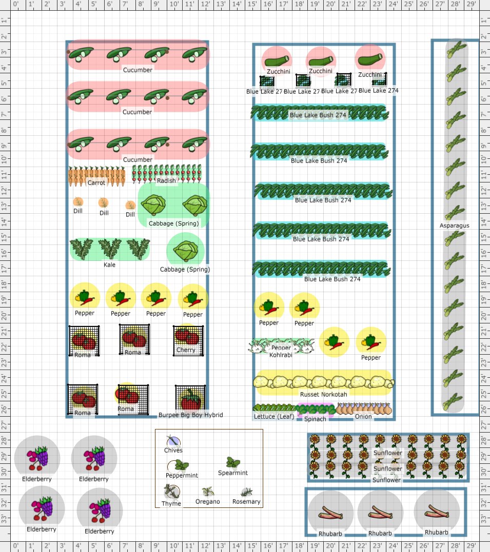 Garden Plan - Lehman Garden