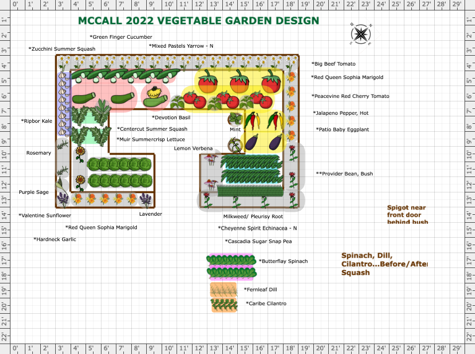 Garden Plan - 2022: McCall