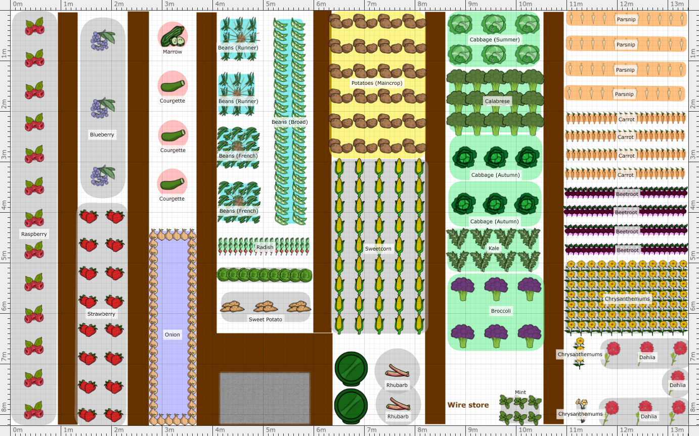 Garden Plan 2022 87 V1 2022