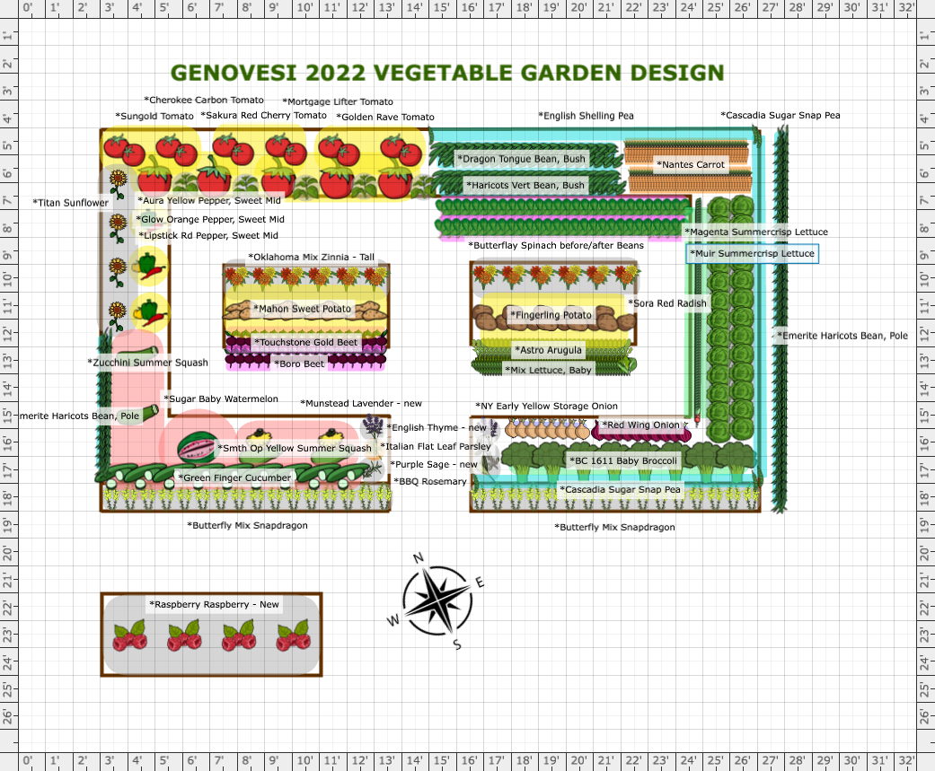 Garden Plan - 2022: Genovesi, Michelle