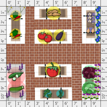 Garden Plan - 2022: Vegetable Garden