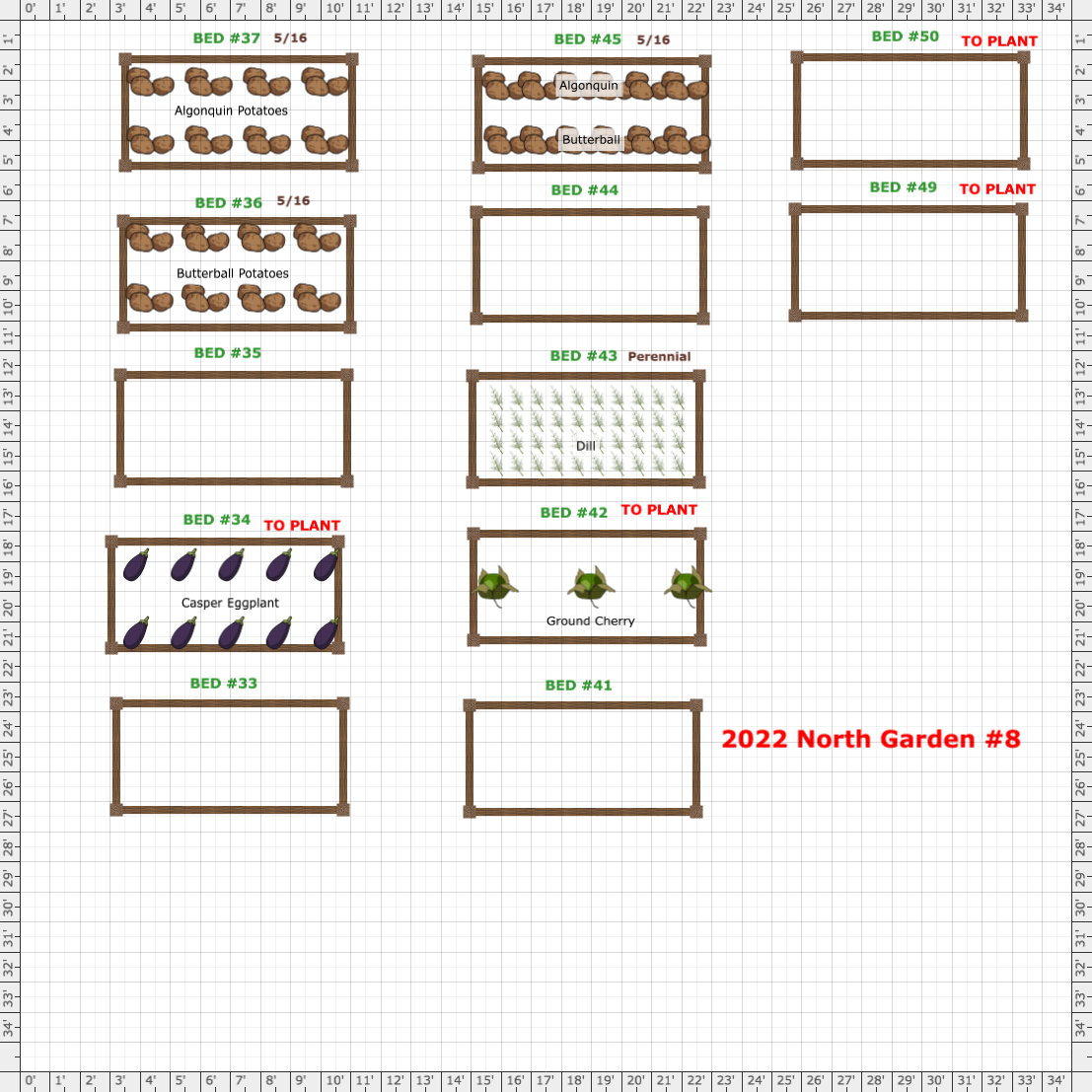 Garden Plan - 2022: CCG North Garden #8, 2022