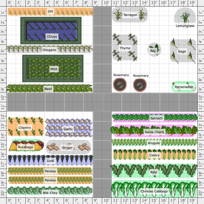 Garden Plan - 2022: Herb Garden