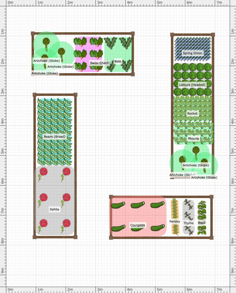 Garden Plan - Louise Bowman Raised Beds Garden