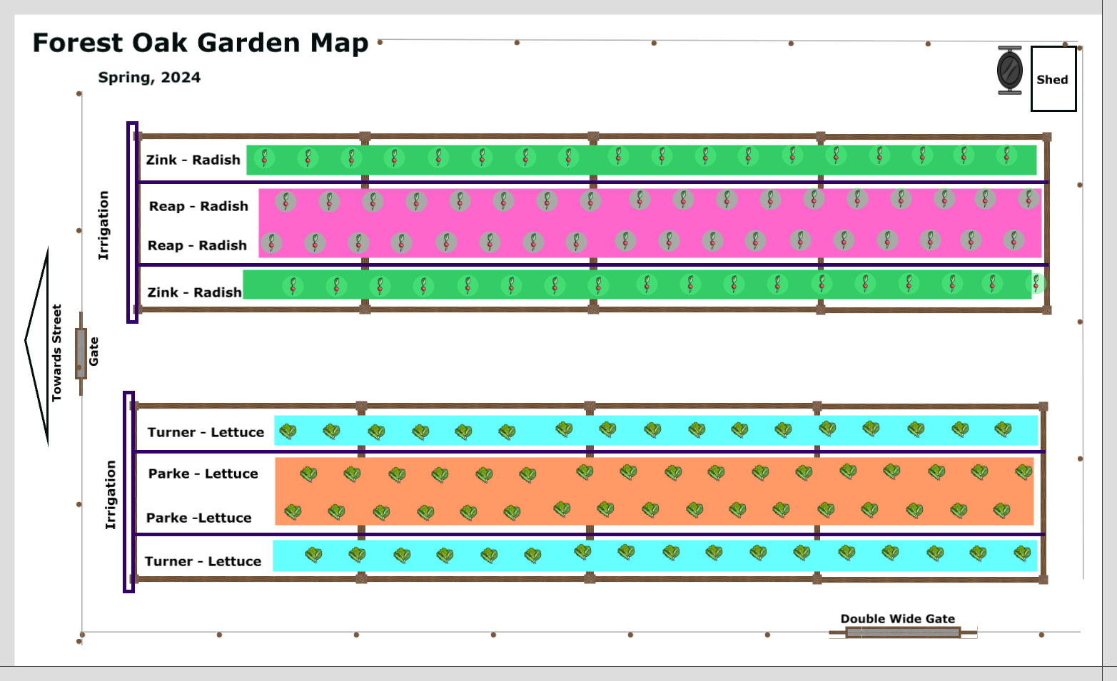 Spring Planting Guide Map Garden Plan - 2011: Forest Oak Spring Garden Map