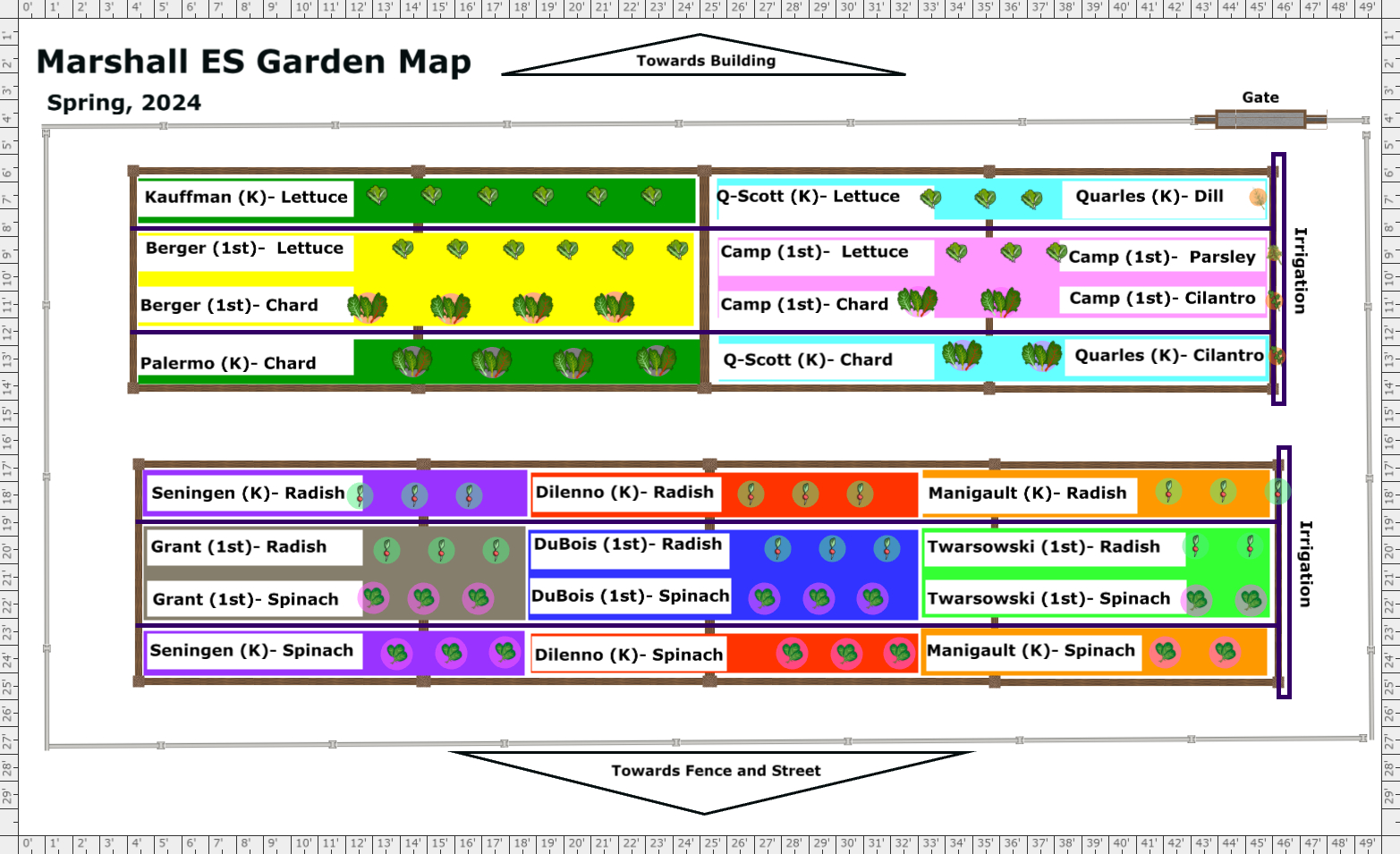 marshall garden planner