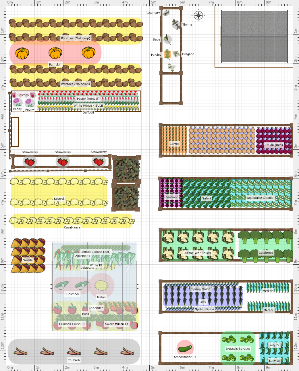 Garden Plan - 2023: Allotment