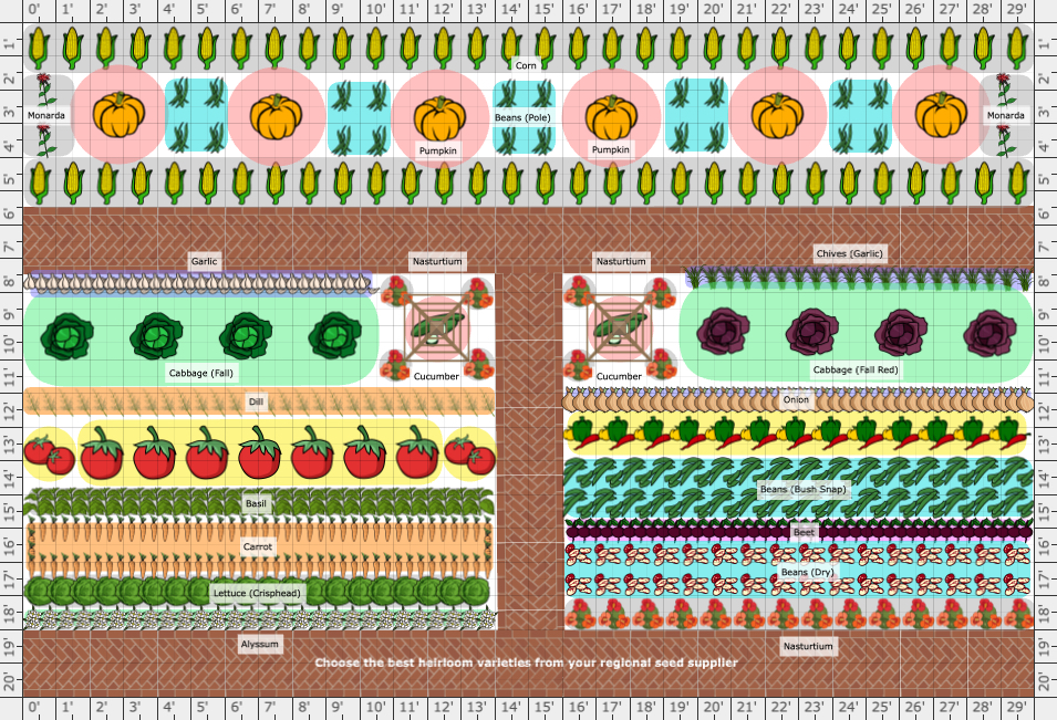 Garden Plan - 2023: American Heirloom Garden