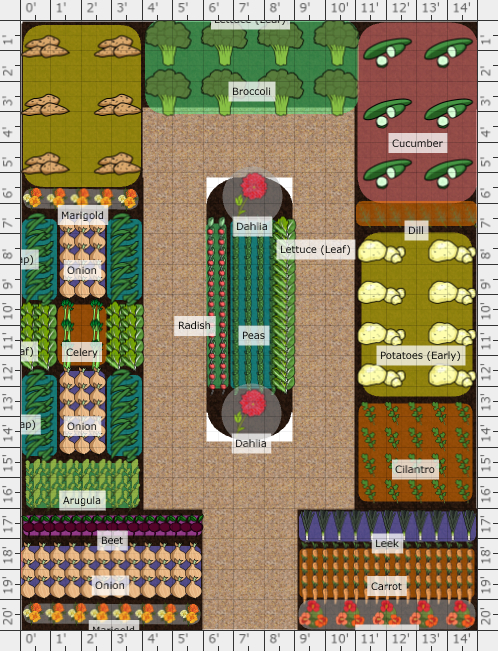 Garden Plan - 2023: Felicia's Plot