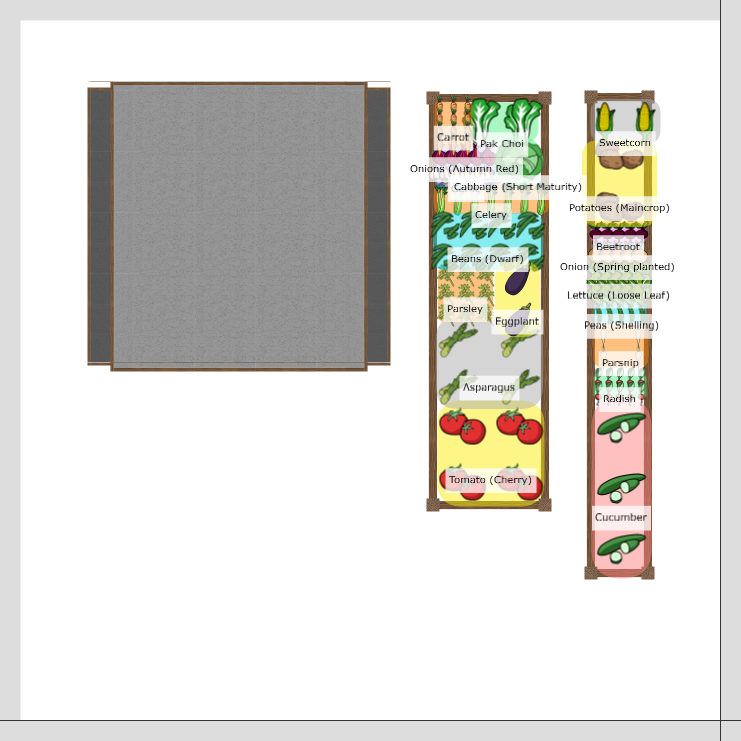 Garden Plan 2022 Jules S Garden