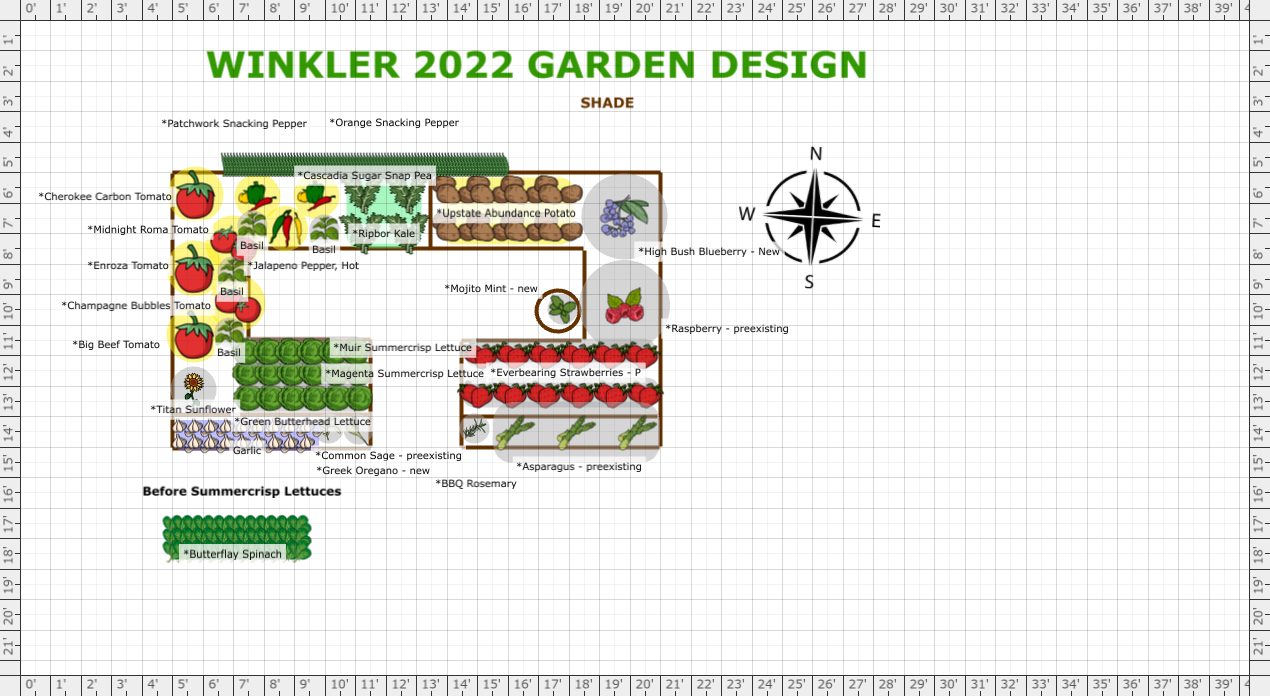 Garden Plan 2023 Winkler