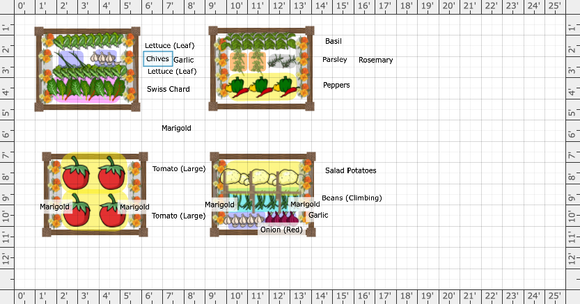 Garden Plan - 2023: Mary's Garden