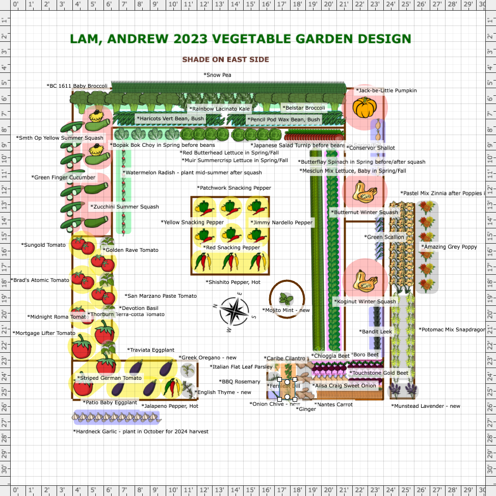Garden Plan - 2023: Lam, Andrew