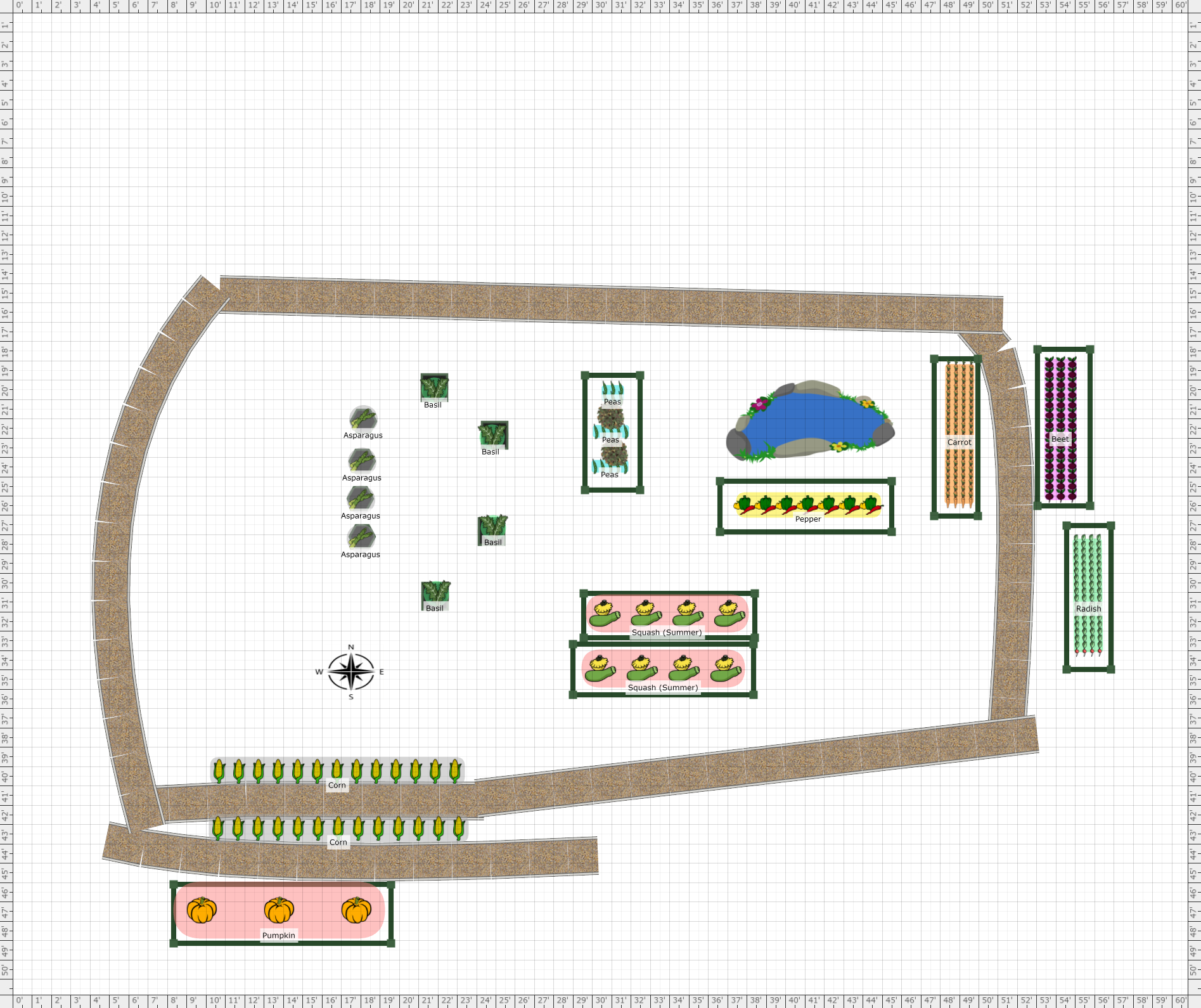 How To Make A Vegetable Garden Plan at Pam Dameron blog