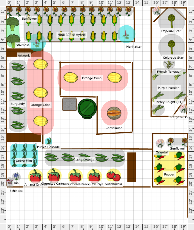 Garden Plan - 2024: Spring 2024