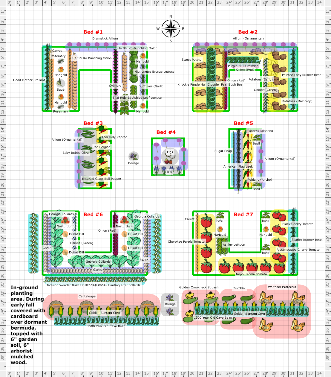Garden Plan - 2024: Sheree's NEW Farm Garden 2024 w/o undeveloped area