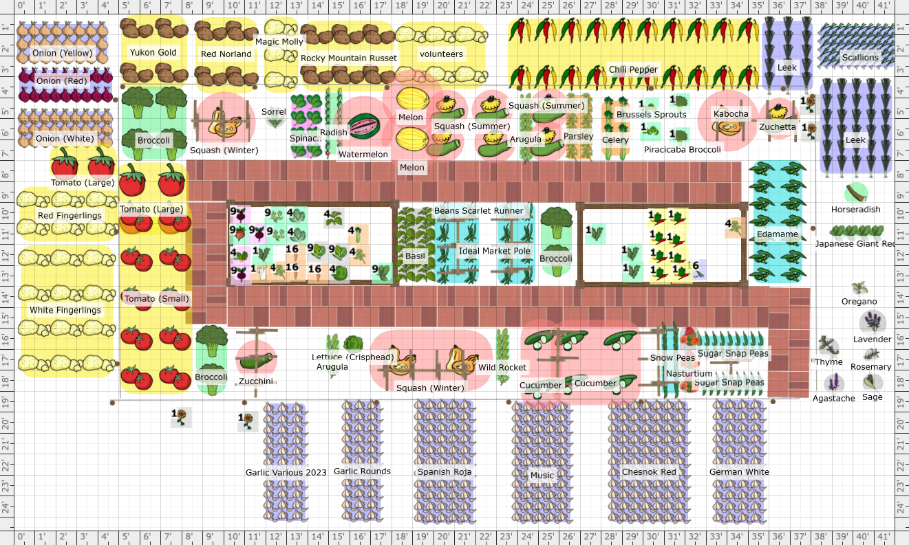 Garden Plan - 2024: Lori and Tom A1 2024