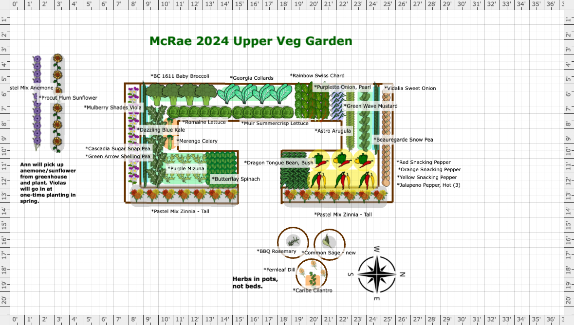 Garden Plan 2024 McRae 2024 Upper Veg Garden Design   1674767 