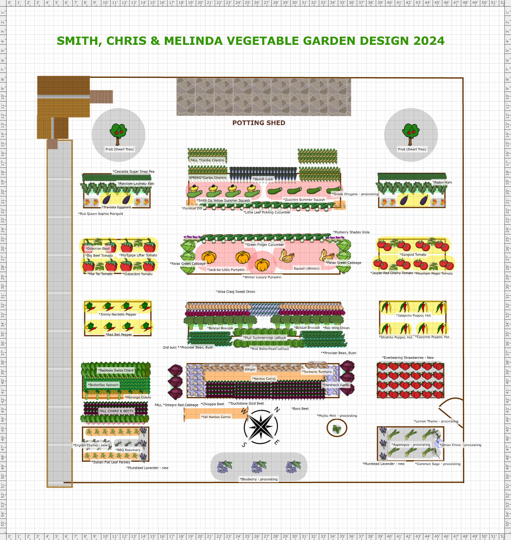 Garden Plan - 2024: Smith, Chris & Melinda