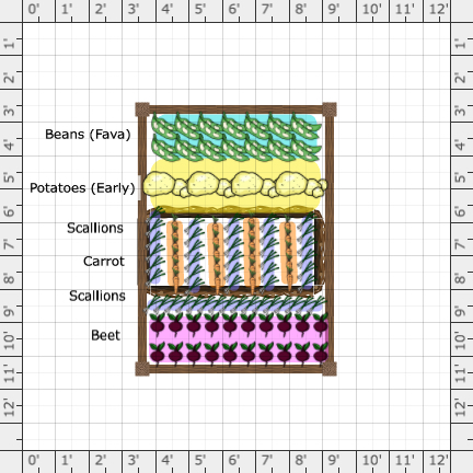 Garden Plan 2024 HC Second Raised Bed   1683771 