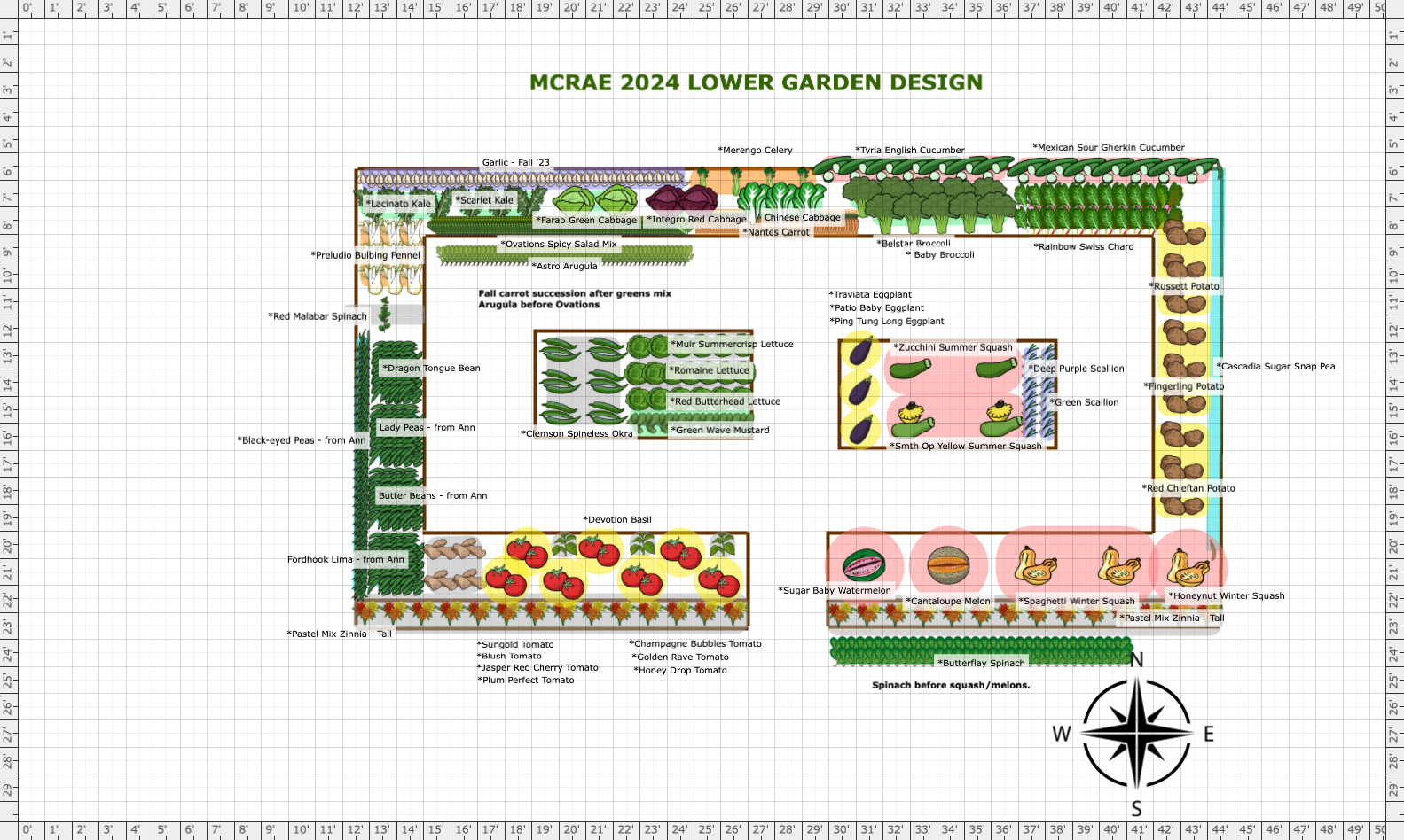 Garden Plan 2024 McRae 2024 Lower Garden   1687531 