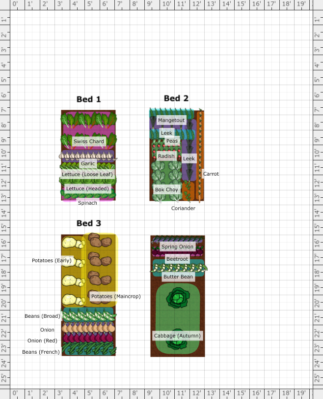 Garden Plan 2024 Veg Garden   1691609 