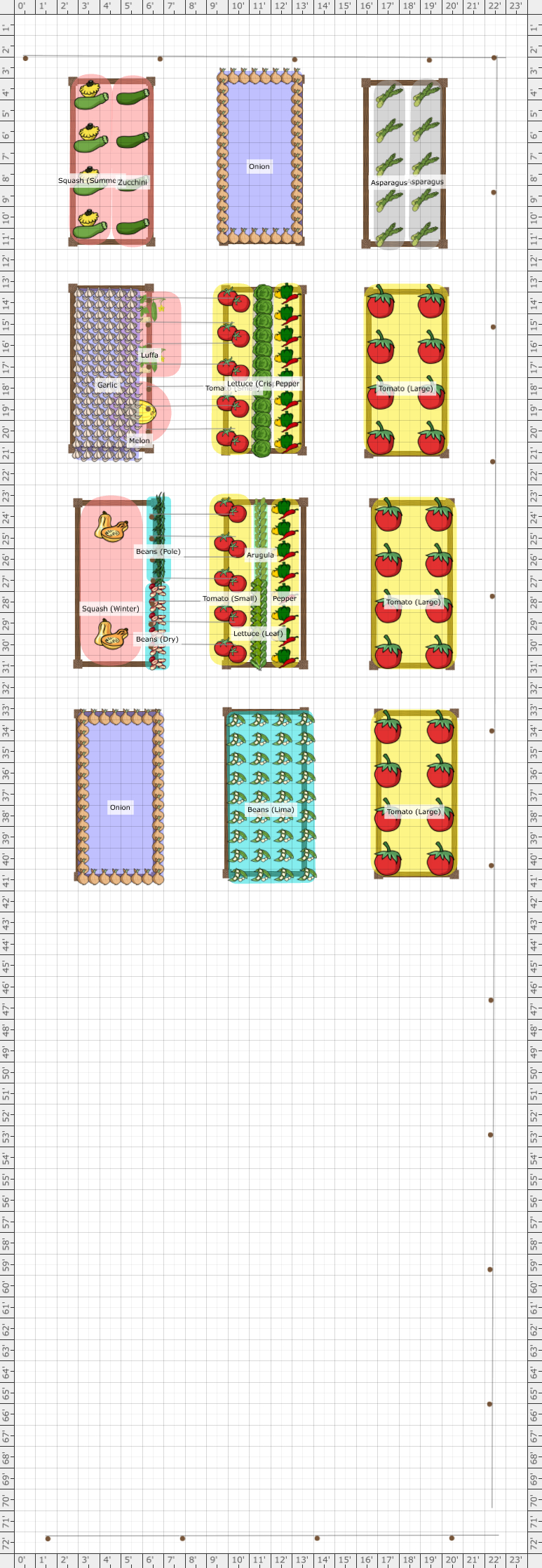 Garden Plan - 2024: Fancy's Garden