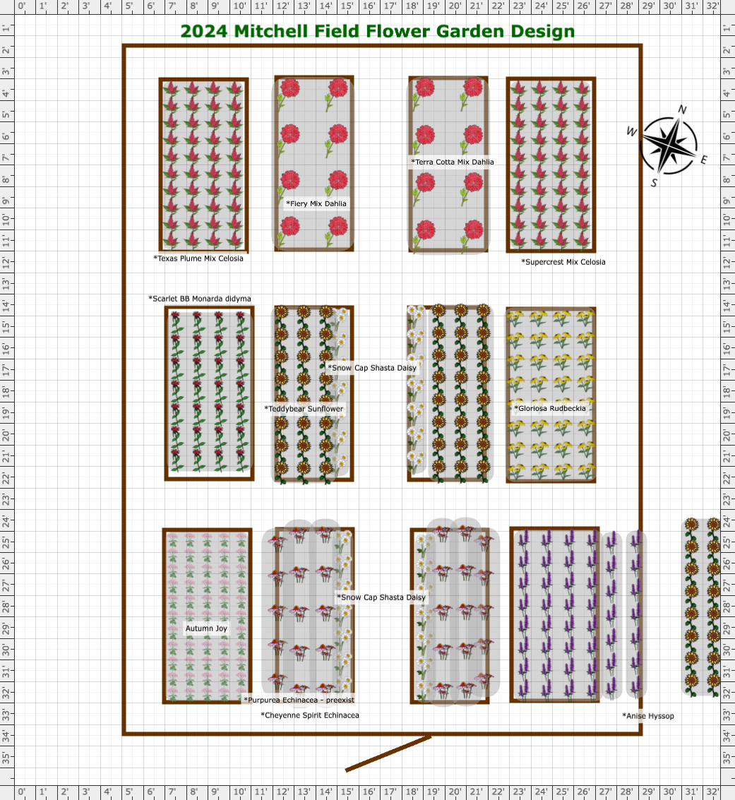 Garden Plan 2024 Mitchell Field Flower   1692703 