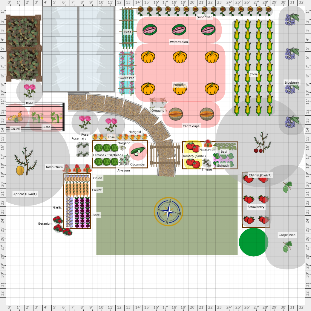 Garden Plan - 2024: Year One