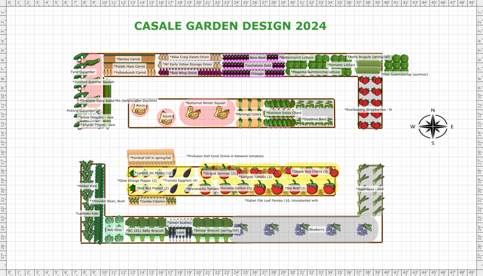 Garden Plan - 2024: Casale