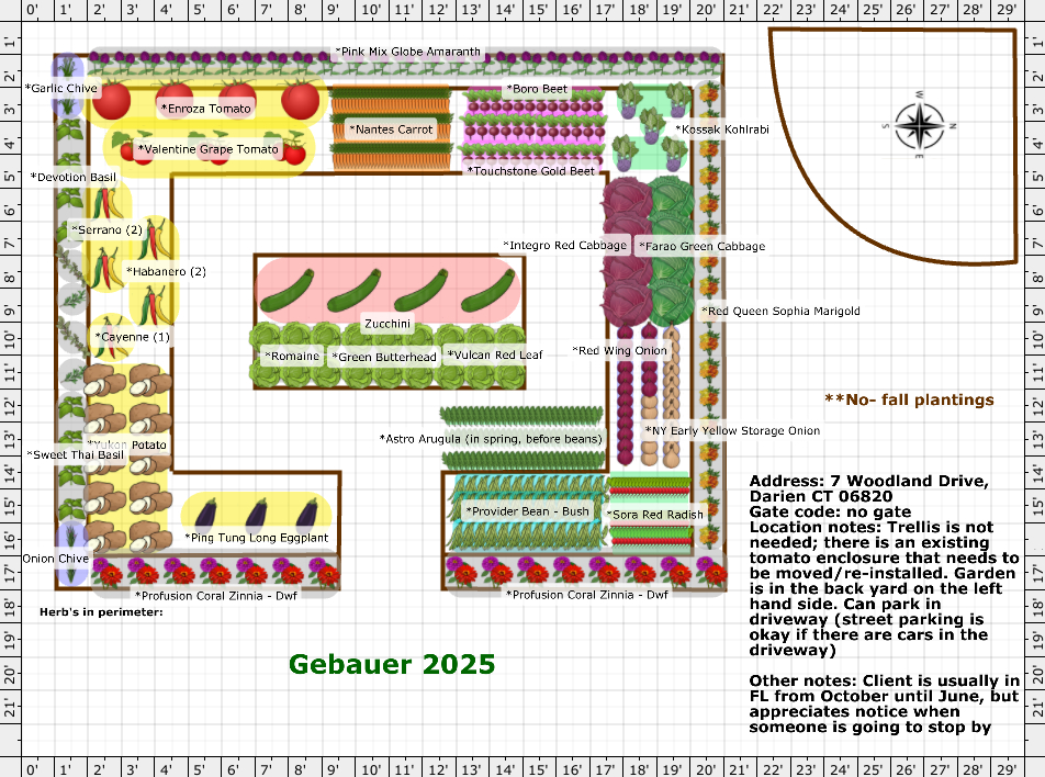 Garden Plan - 2025: Gebauer