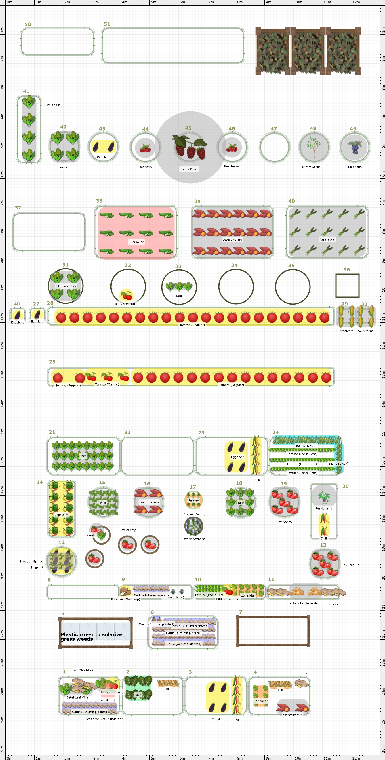 selfsufficientme.gardenplanner.com