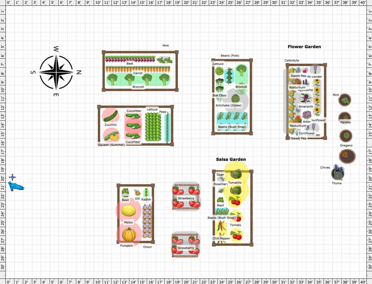 Garden Plan - 2026: Sweet P's Garden 2026