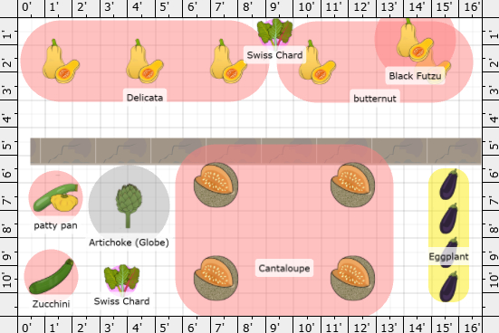 Garden Plan - 2026: J Calvin 2026